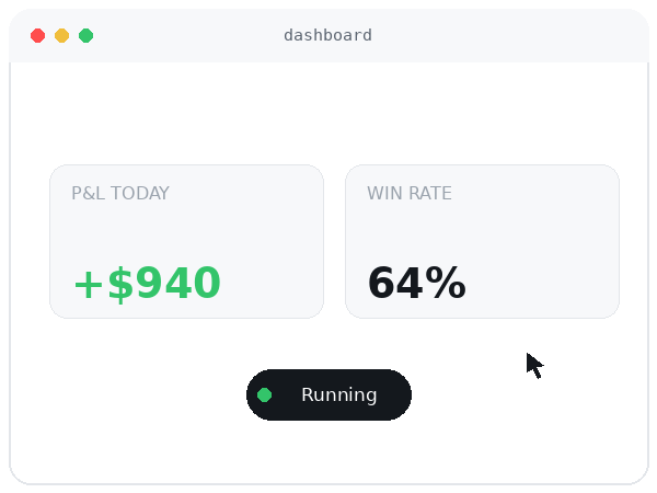 Dashboard overview